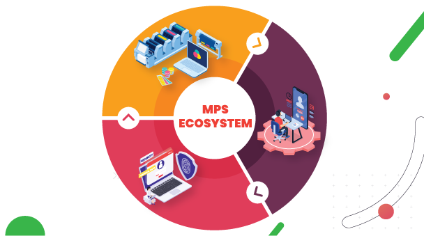 Managed Print Services and its Ecosystem