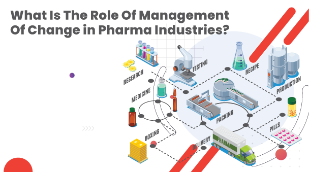 Role of Management of Change in Pharmaceutical Industries