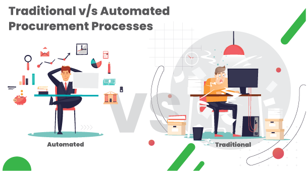 Traditional vs Automated Procurement Processes