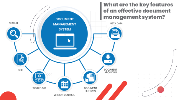 What are the key features of an effective document management system?