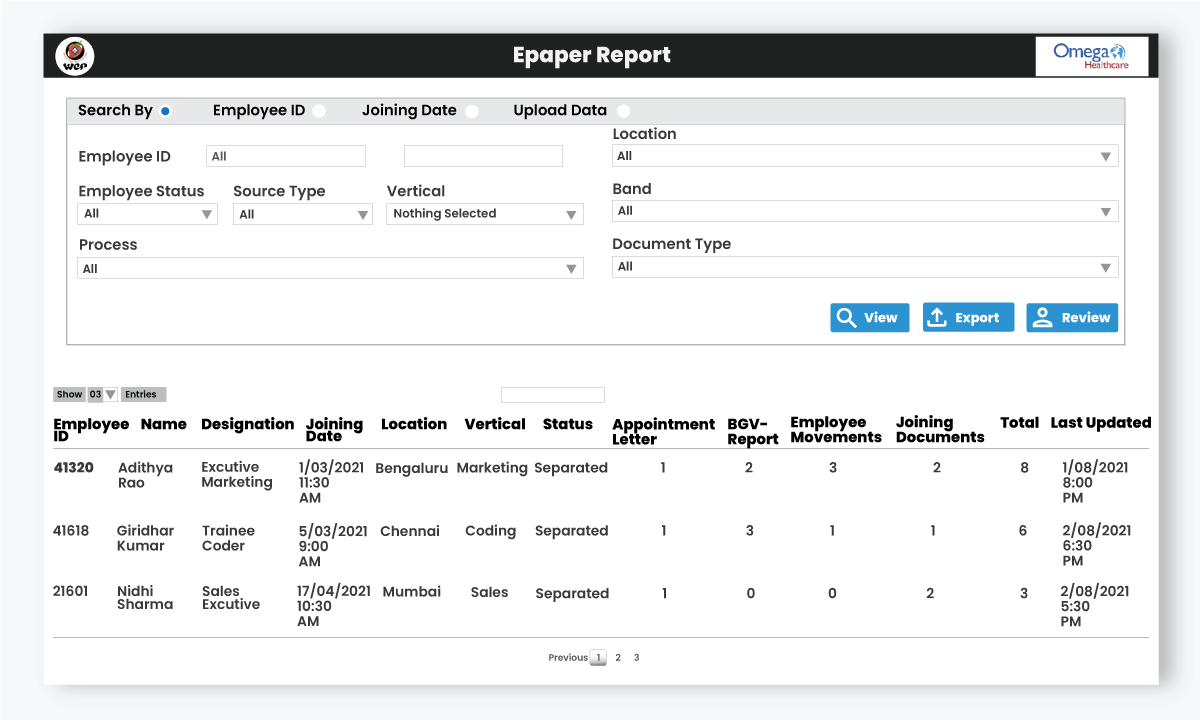 WeP Employee Records Dashboard